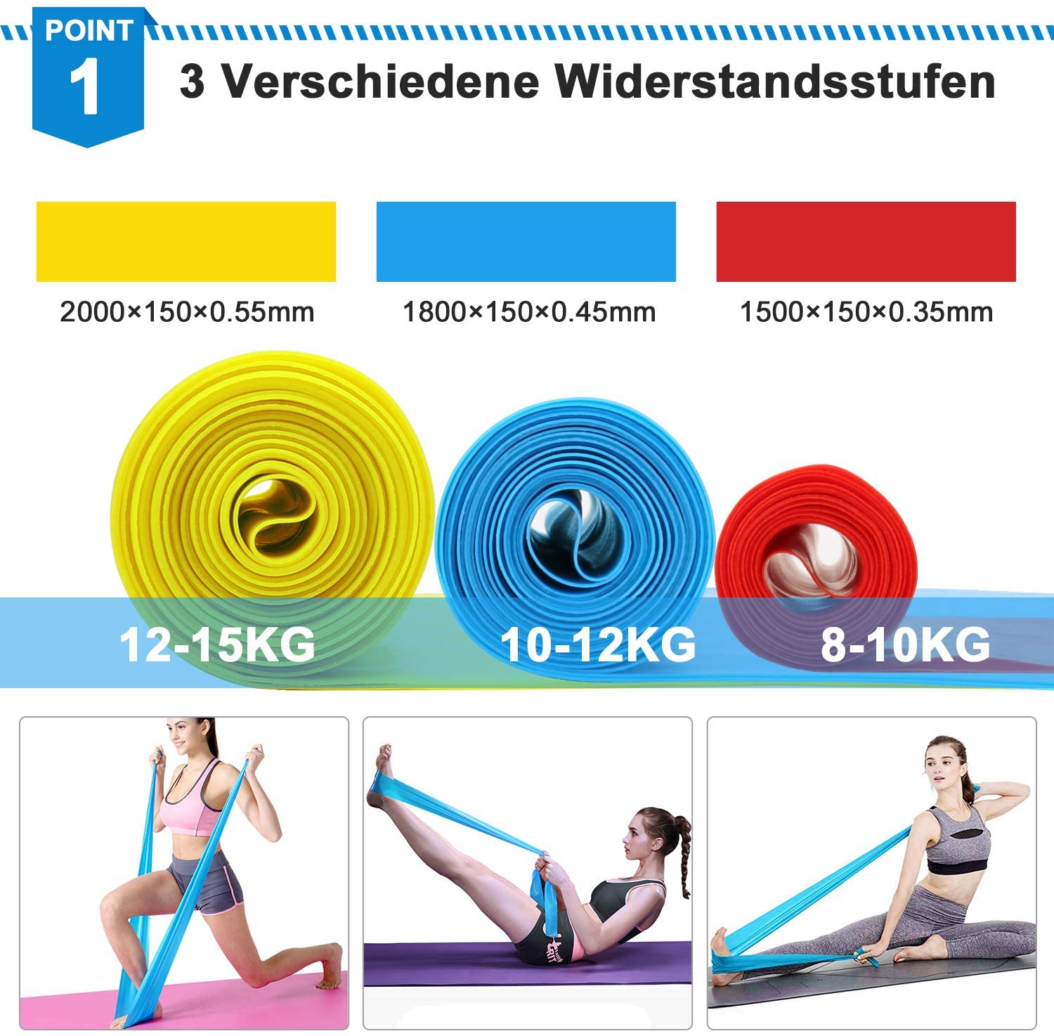 Elastic Fitness Bands 3Pcs Res - огляд і ціна Crossfit Training Gear